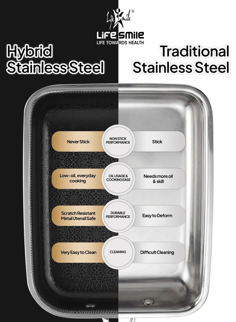 Life Smile 15cm Hybrid Stainless Steel Egg Fry Pan (1.2L) – Non-Stick, Induction Compatible, Scratch-Resistant - Image 5